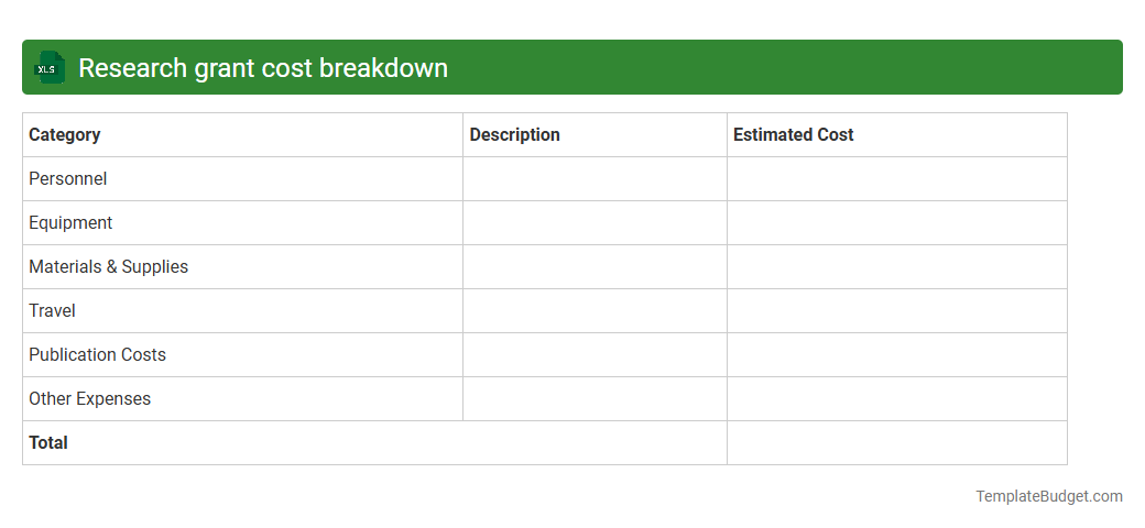 Research grant cost breakdown