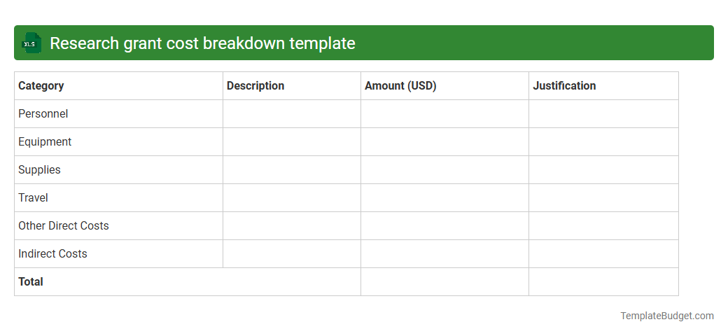 Research grant cost breakdown template