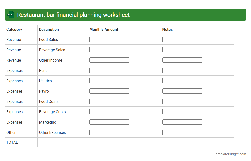 Restaurant bar financial planning worksheet