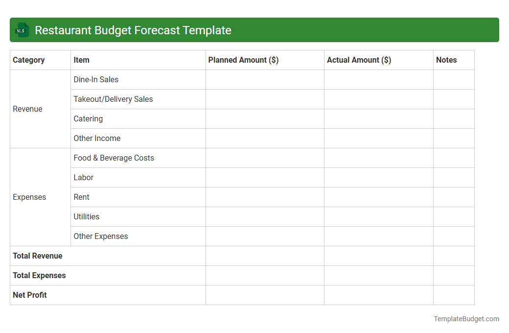 Restaurant Budget Forecast Template