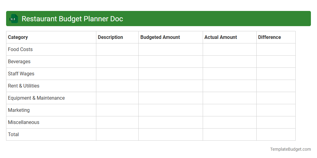 Restaurant Budget Planner Doc