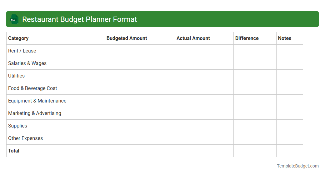 Restaurant Budget Planner Format