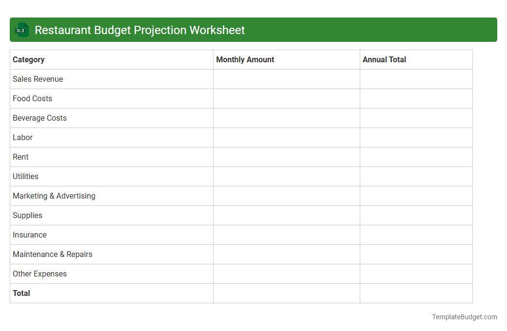 Restaurant Budget Projection Worksheet