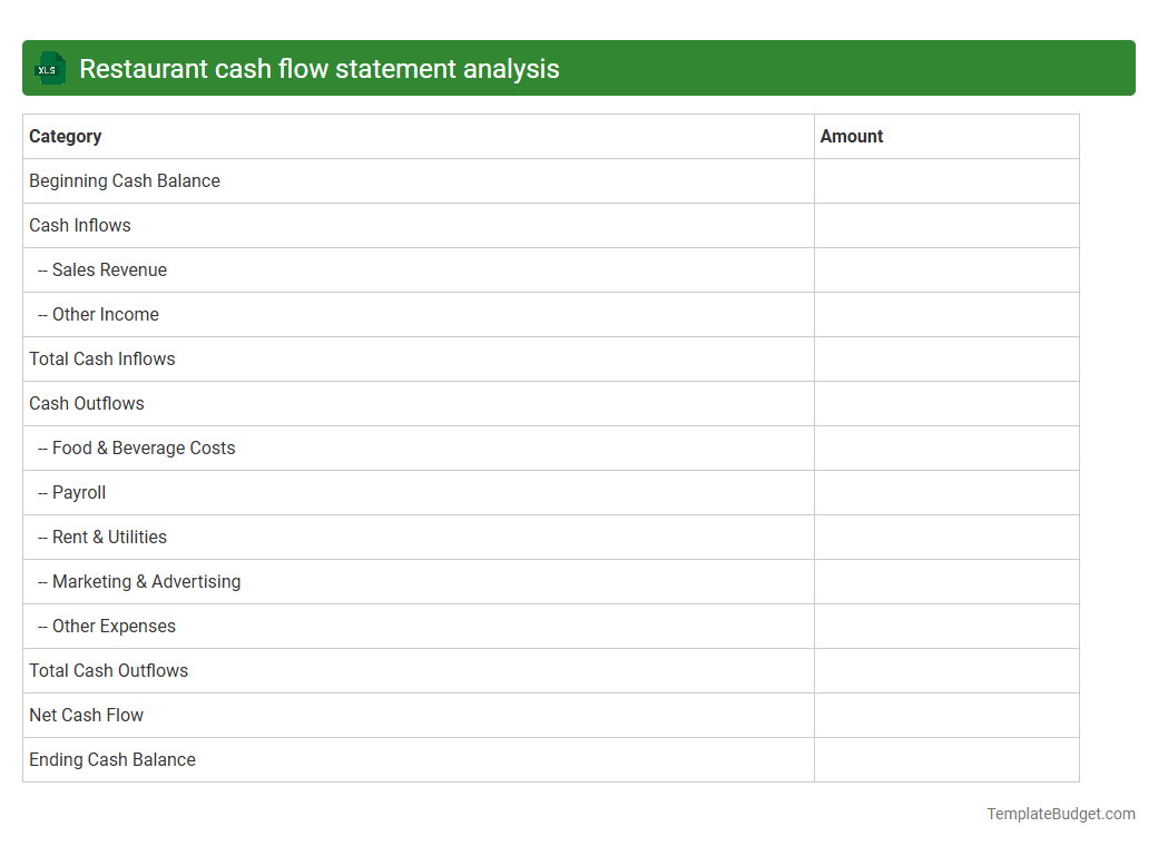 Restaurant cash flow statement analysis