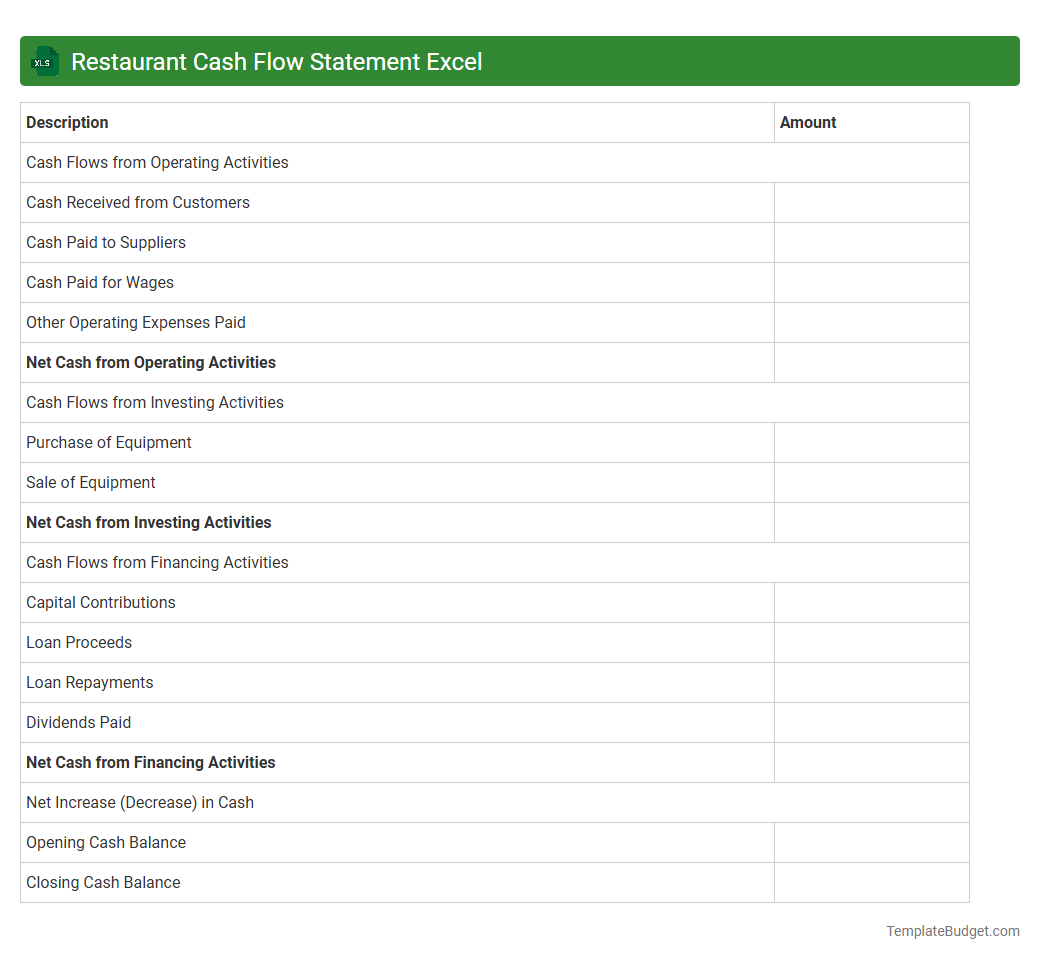Restaurant Cash Flow Statement Excel