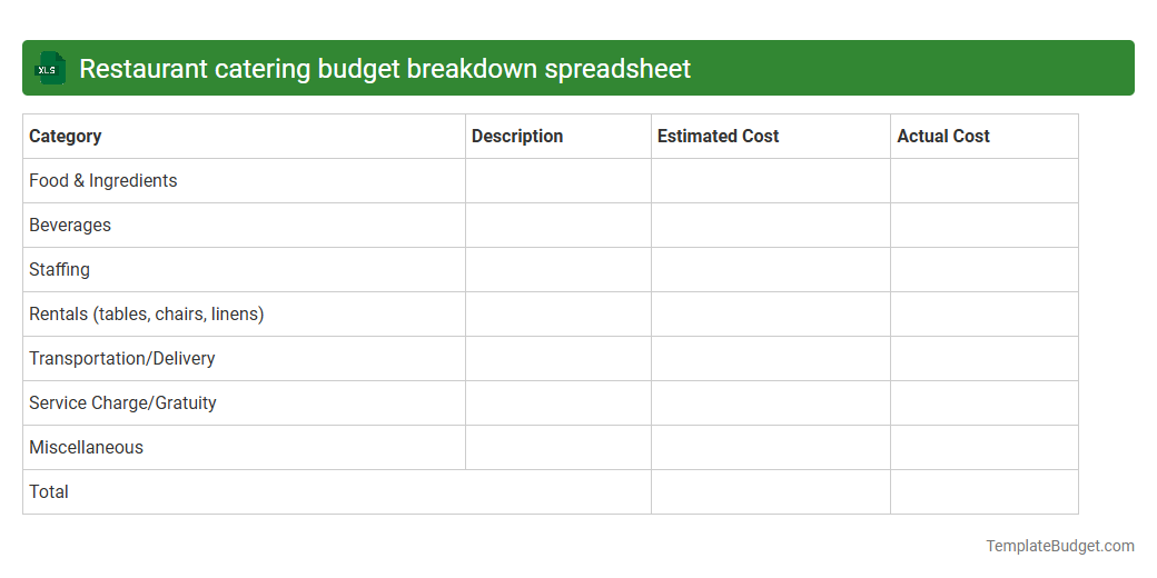 Restaurant catering budget breakdown spreadsheet