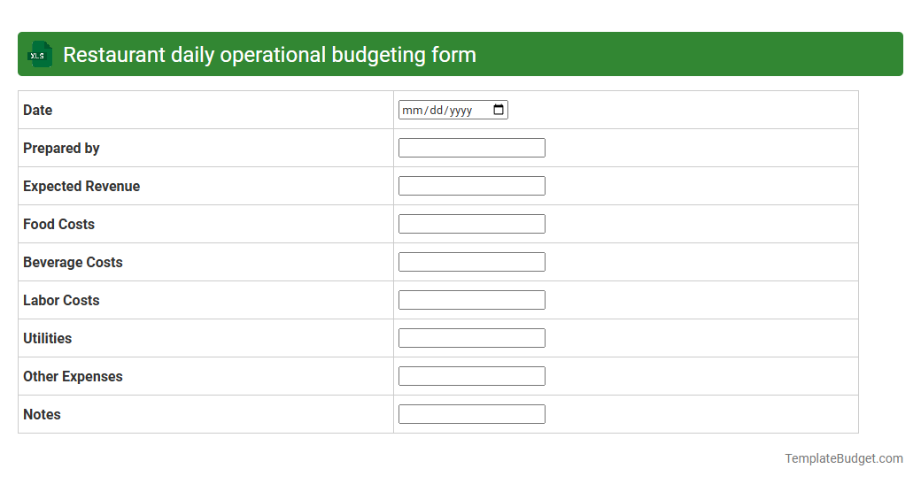 Restaurant daily operational budgeting form