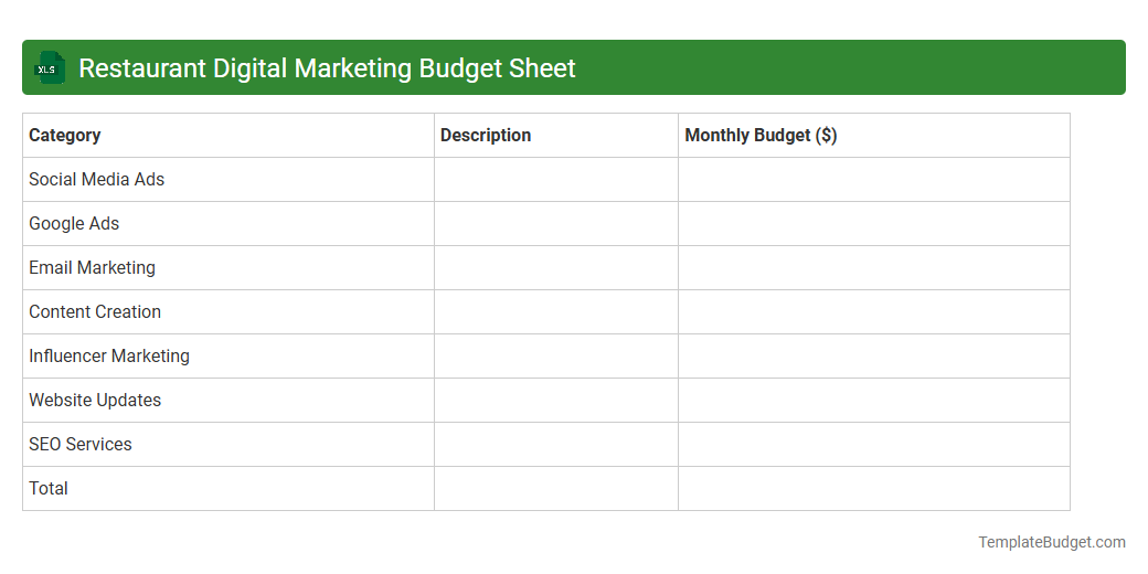 Restaurant Digital Marketing Budget Sheet
