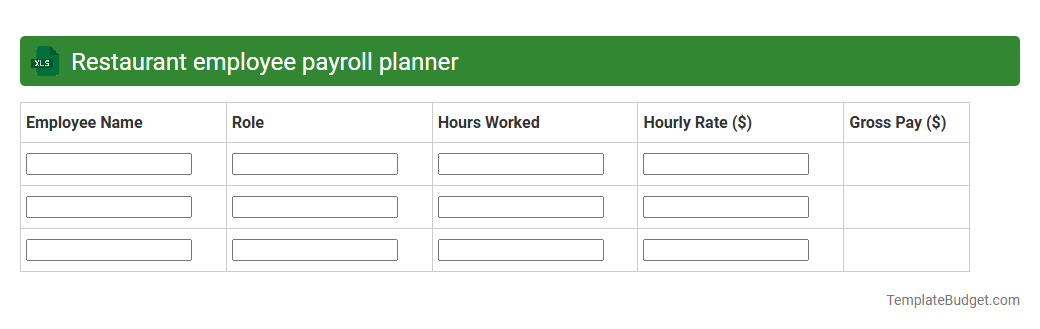 Restaurant employee payroll planner