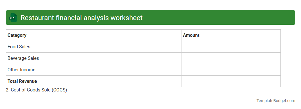 Restaurant financial analysis worksheet