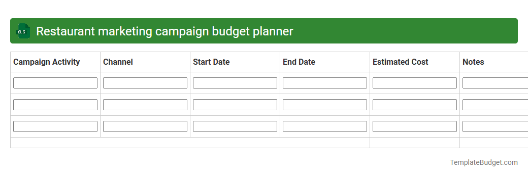 Restaurant marketing campaign budget planner