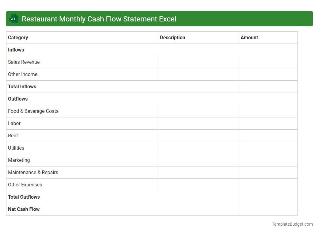 Restaurant Monthly Cash Flow Statement Excel