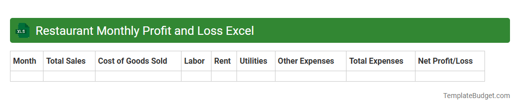 Restaurant Monthly Profit and Loss Excel