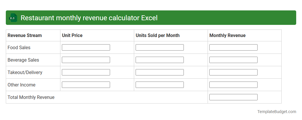 Restaurant monthly revenue calculator Excel