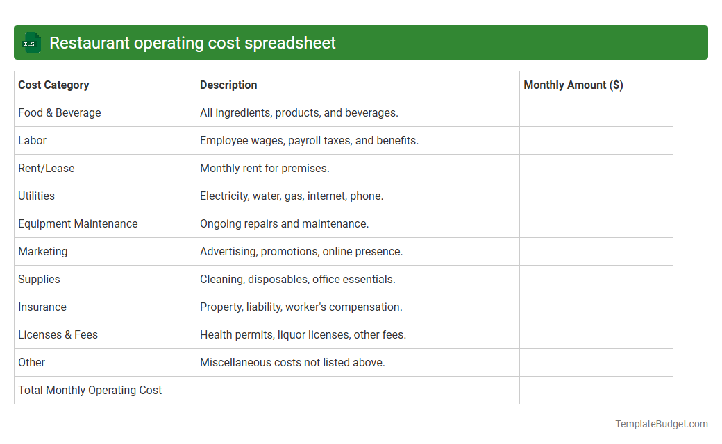 Restaurant operating cost spreadsheet