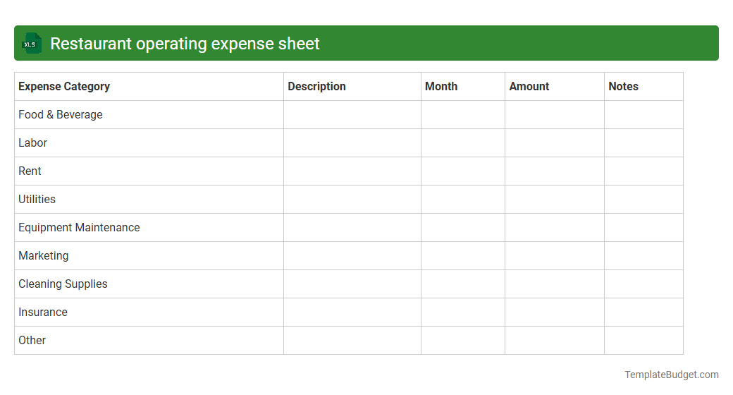 Restaurant operating expense sheet