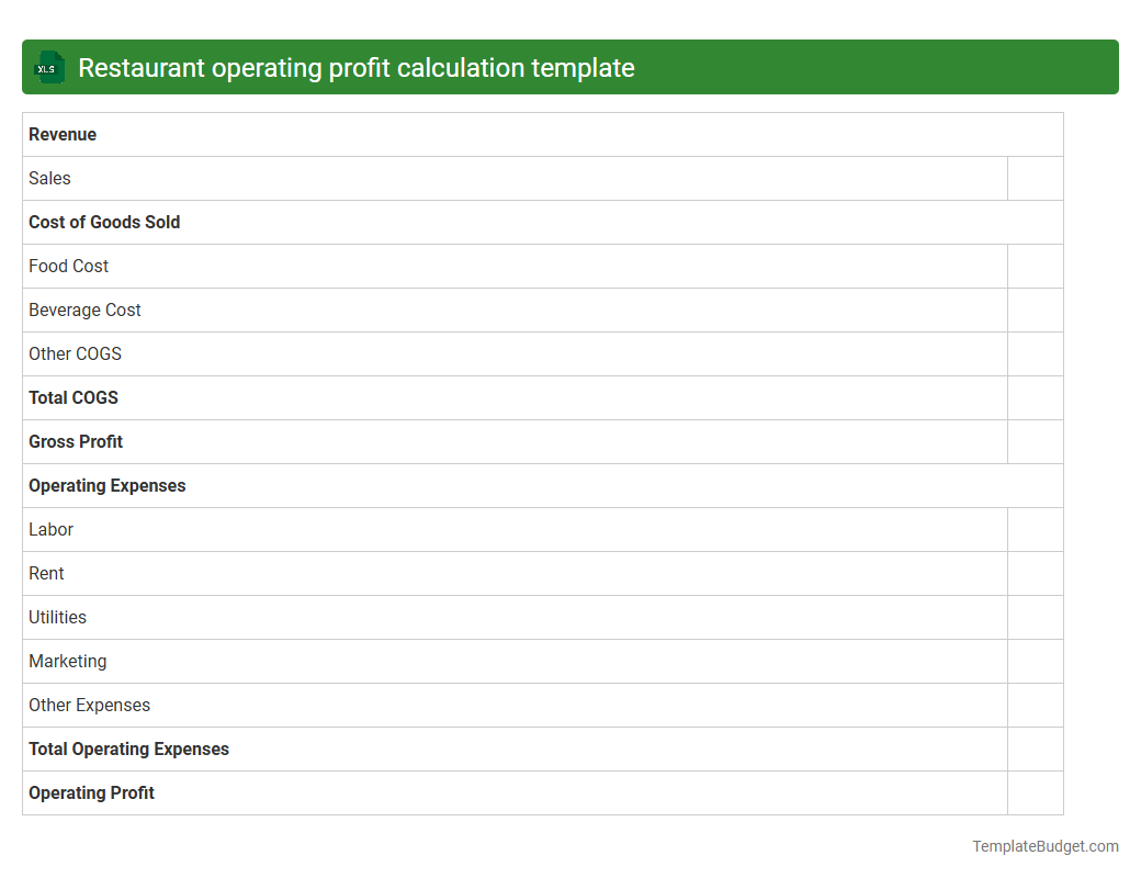Restaurant operating profit calculation template