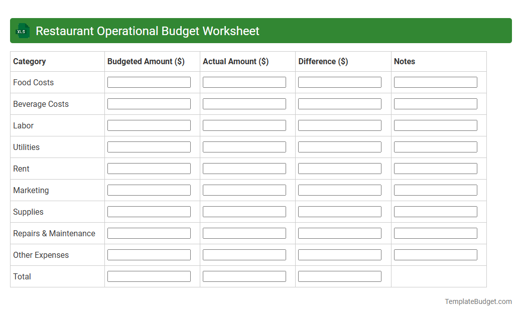 Restaurant Operational Budget Worksheet