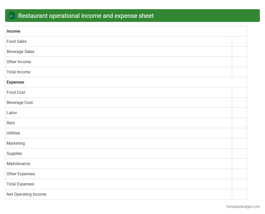 Restaurant operational income and expense sheet