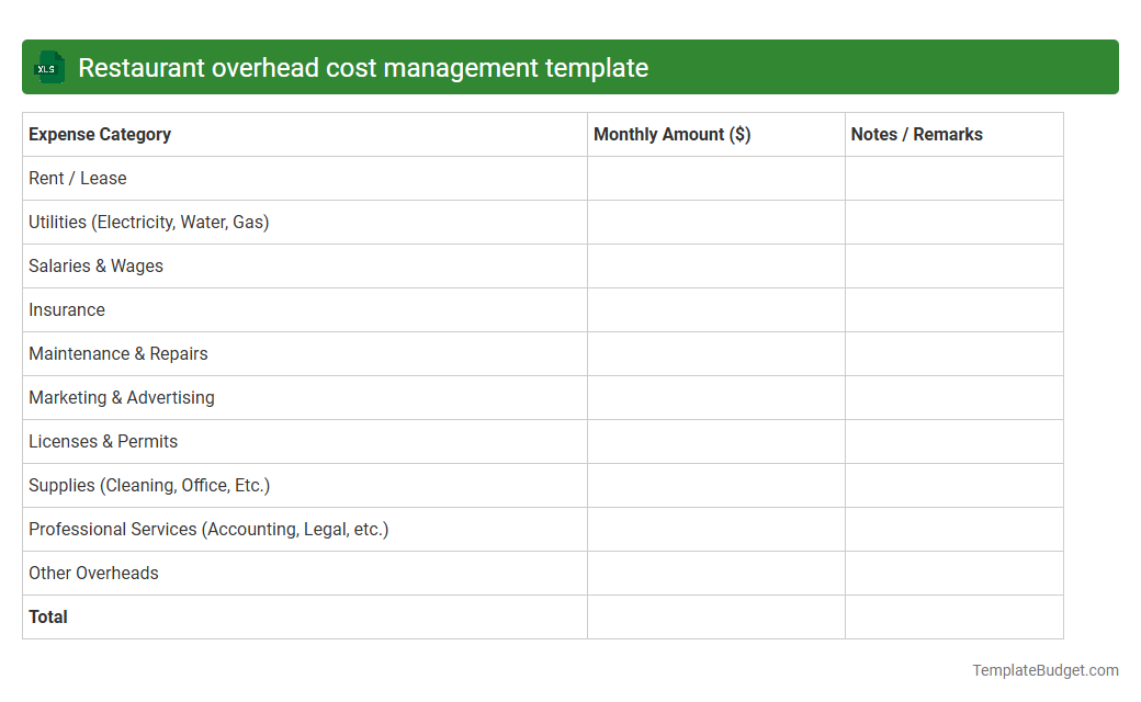 Restaurant overhead cost management template