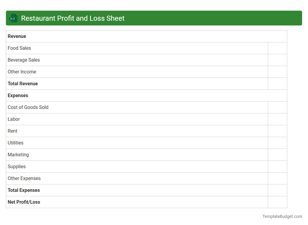Restaurant Profit and Loss Sheet
