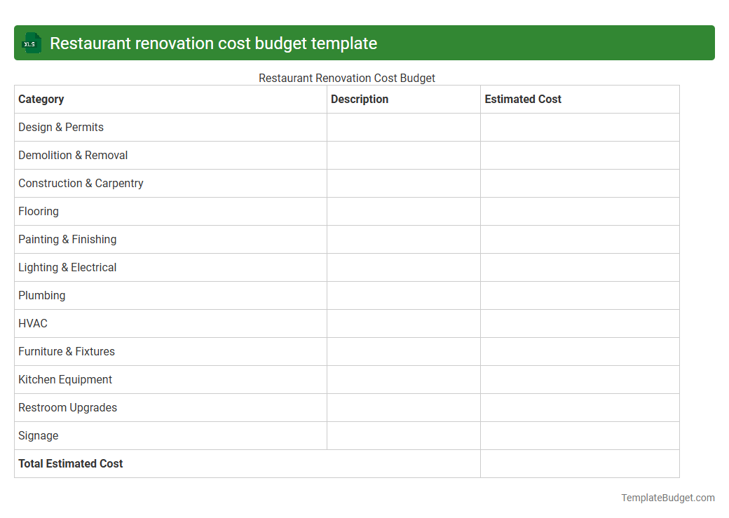 Restaurant renovation cost budget template