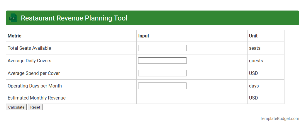 Restaurant Revenue Planning Tool