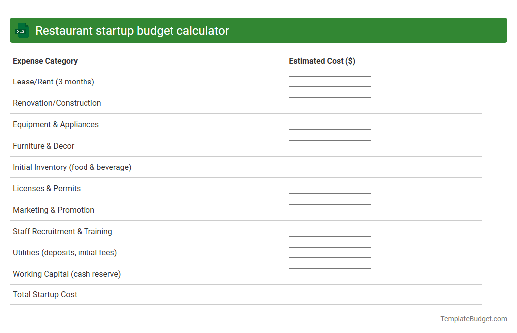 Restaurant startup budget calculator