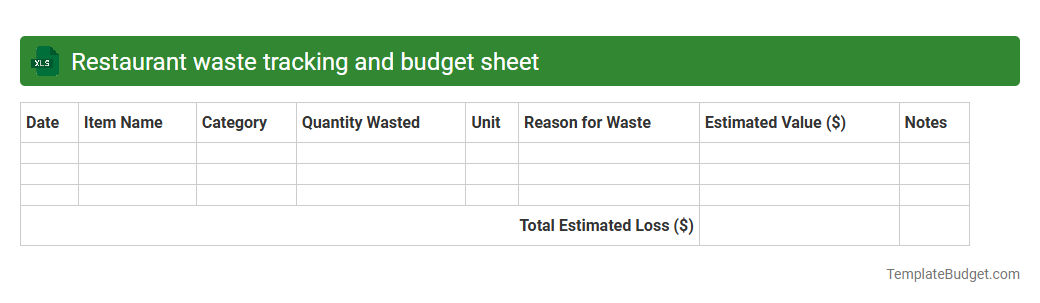 Restaurant waste tracking and budget sheet