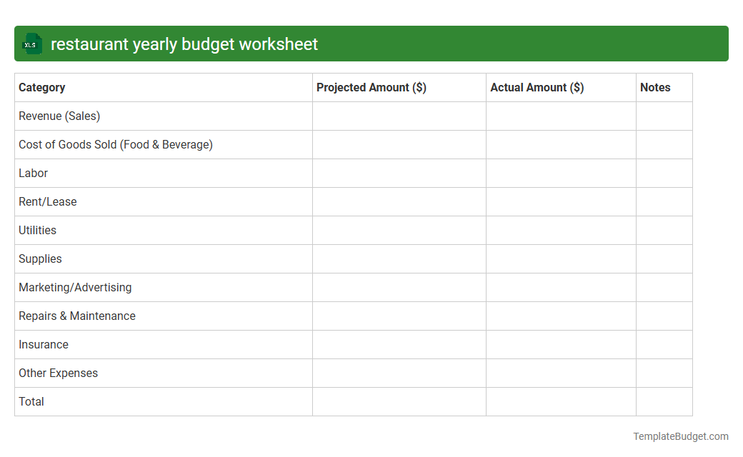 restaurant yearly budget worksheet