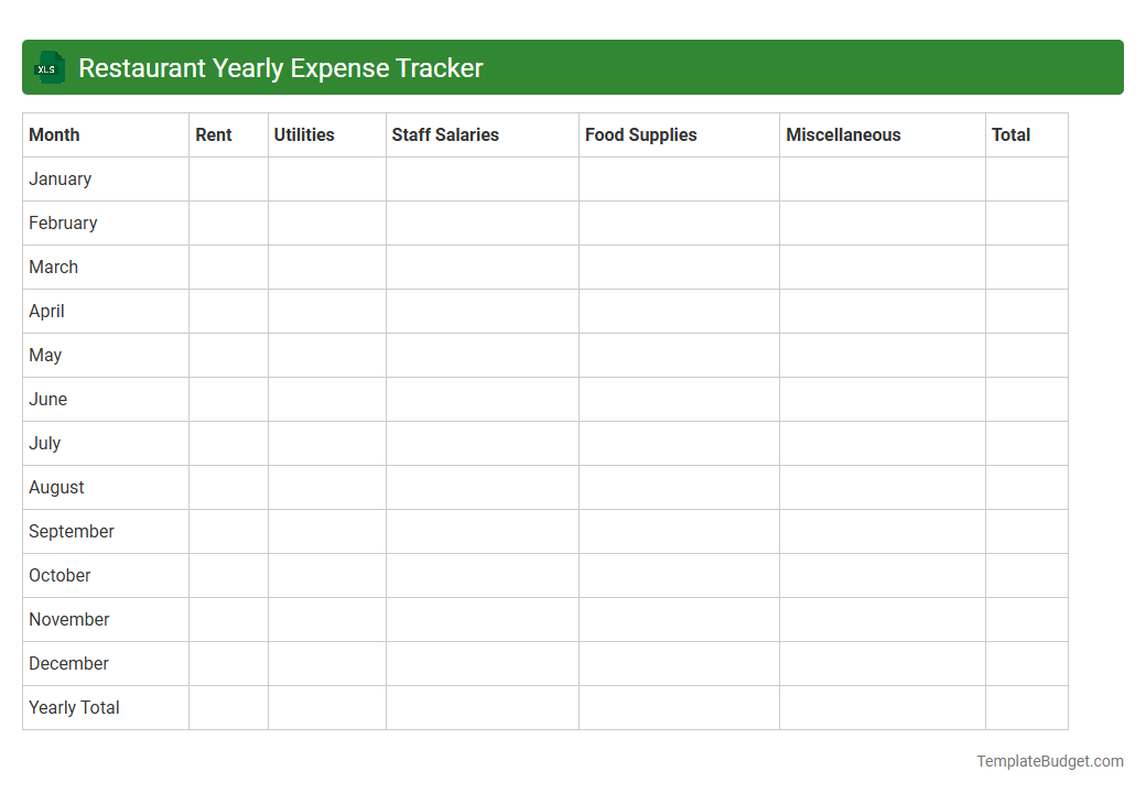 Restaurant Yearly Expense Tracker