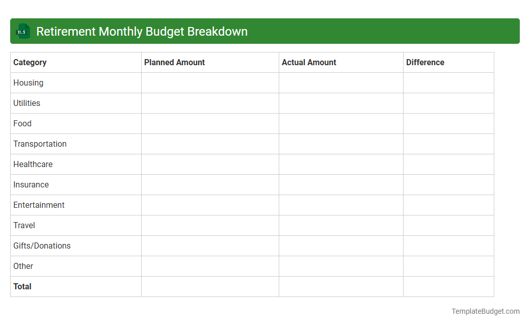 Retirement Monthly Budget Breakdown