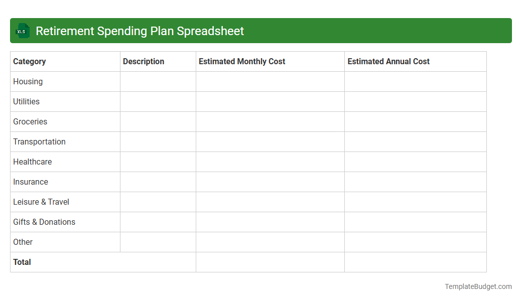 Retirement Spending Plan Spreadsheet