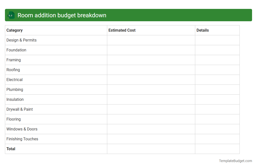 Room addition budget breakdown