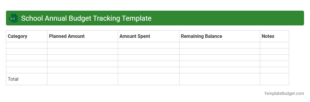 School Annual Budget Tracking Template