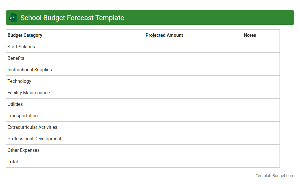 School Budget Forecast Template