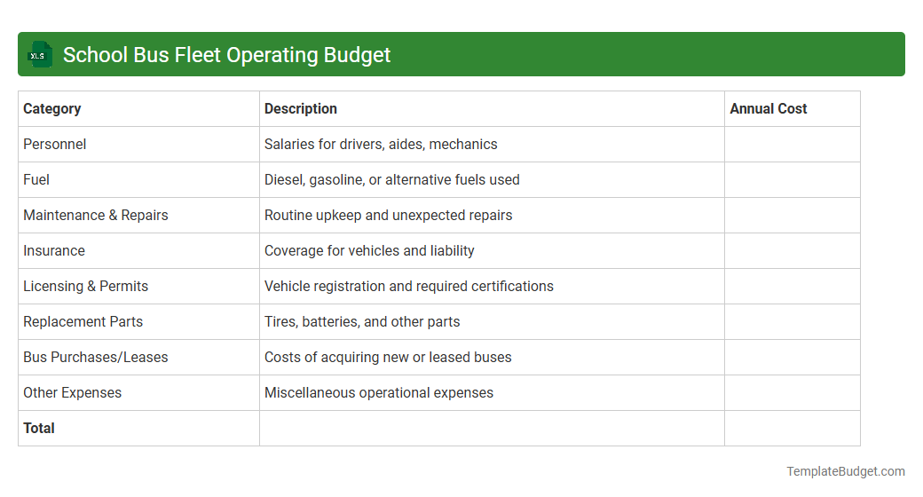 School Bus Fleet Operating Budget
