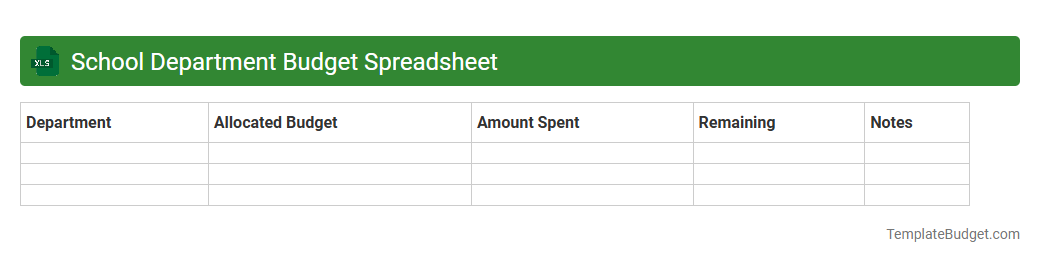 School Department Budget Spreadsheet