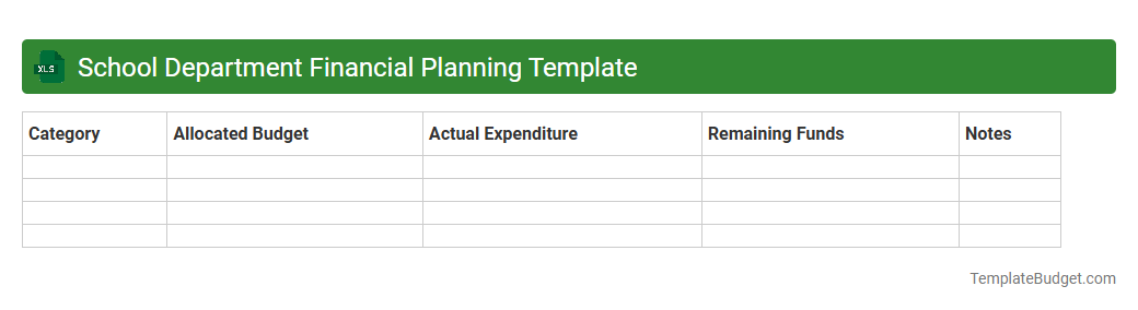 School Department Financial Planning Template