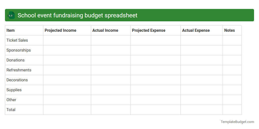 School event fundraising budget spreadsheet