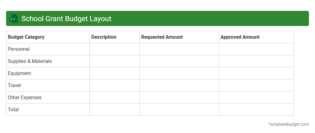 School Grant Budget Layout