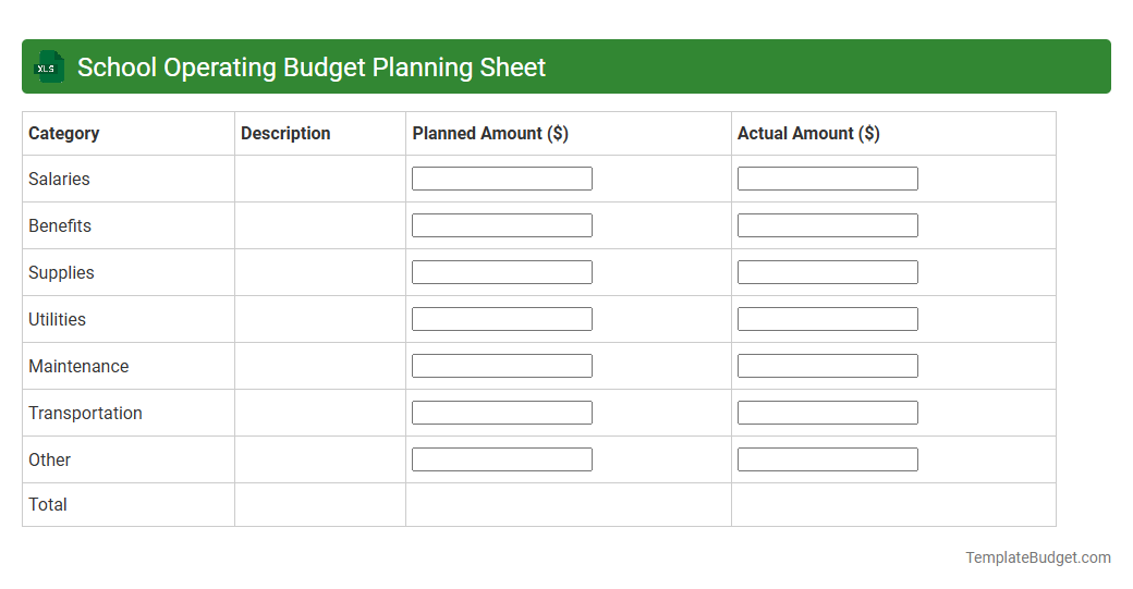 School Operating Budget Planning Sheet