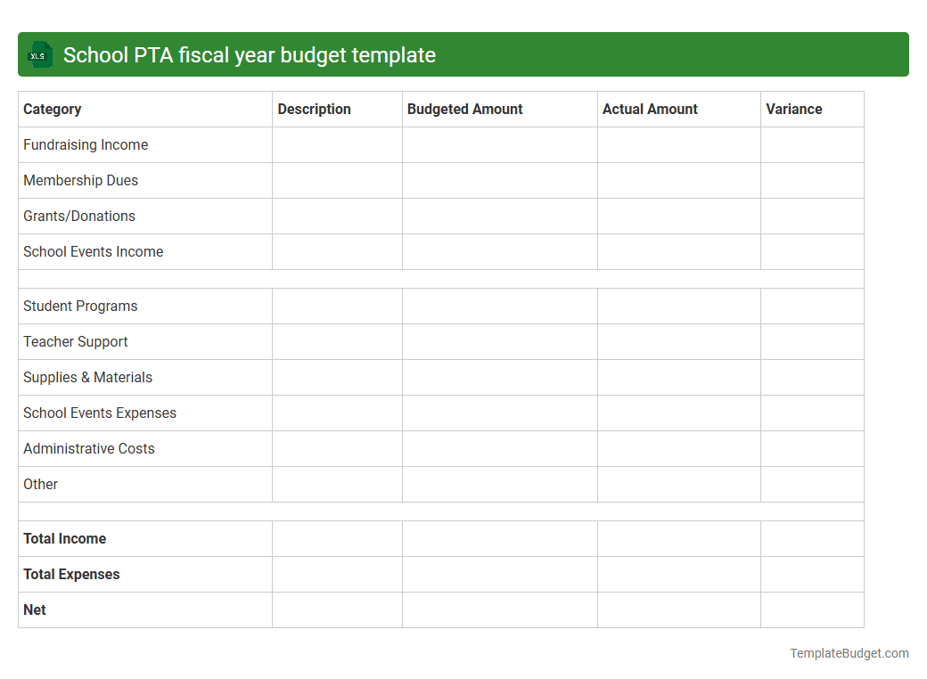 School PTA fiscal year budget template