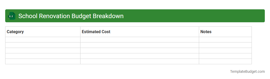 School Renovation Budget Breakdown