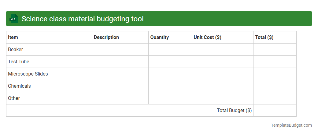 Science class material budgeting tool