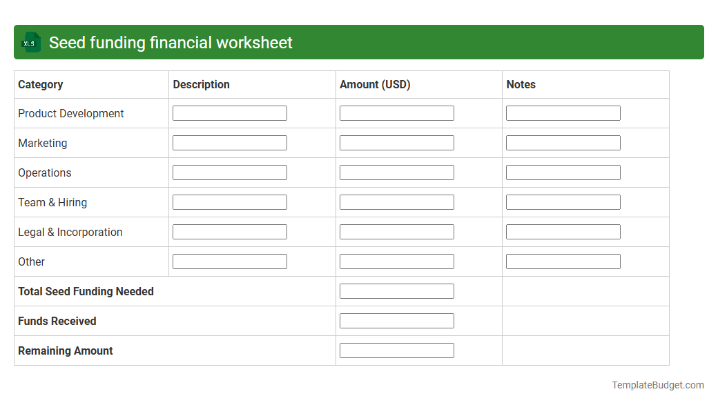 Seed funding financial worksheet