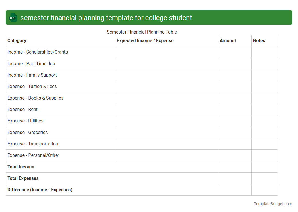 semester financial planning template for college student