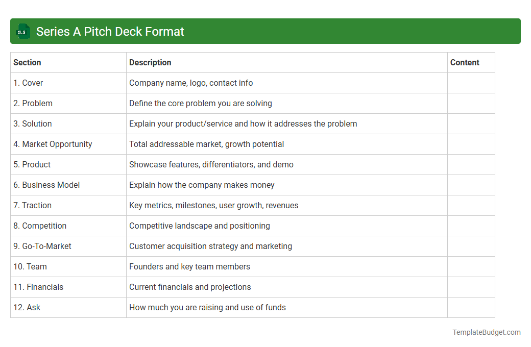 Series A Pitch Deck Format