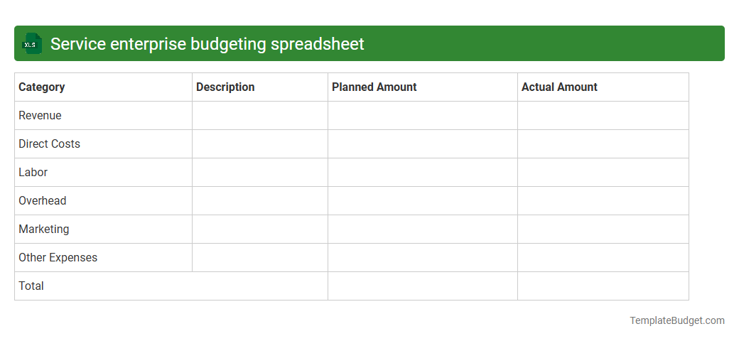 Service enterprise budgeting spreadsheet
