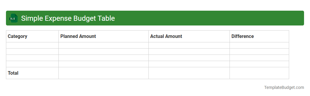 Simple Expense Budget Table